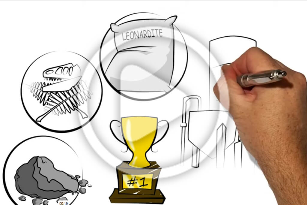 Actagro whiteboard product explainer video